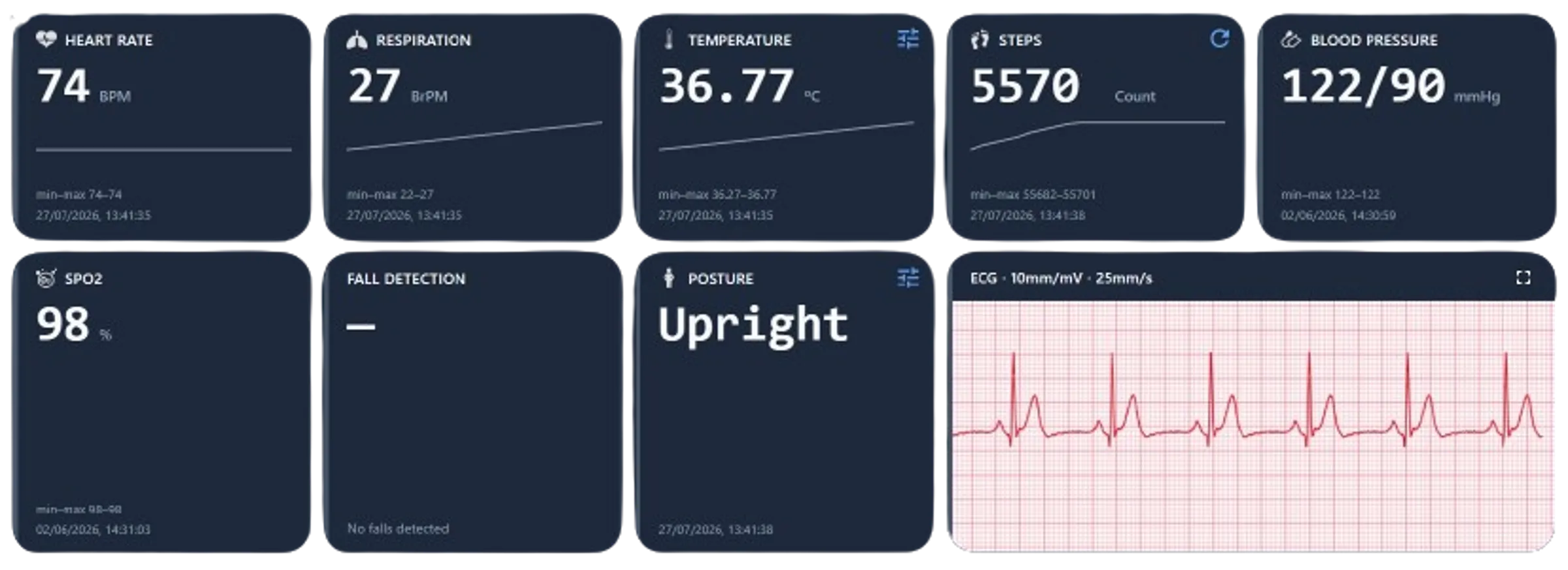 The MBS HealthStream vitals view in dark mode
